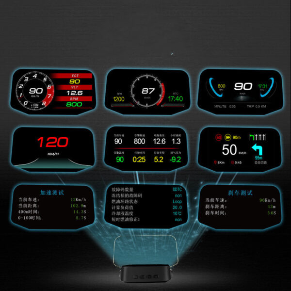 Automotive General OBD Navigation Projector - Image 3