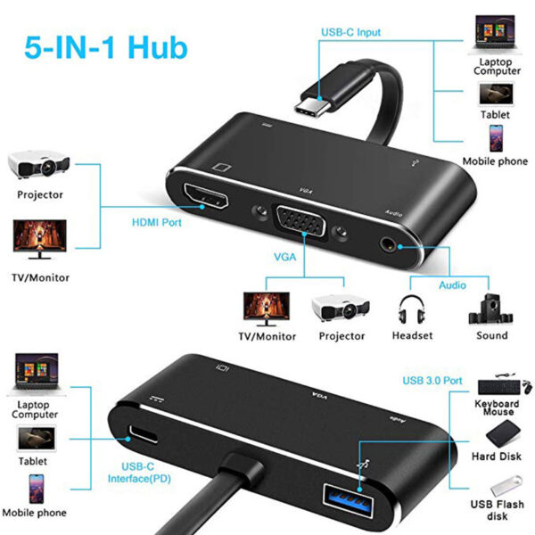 Type-c to HDMI VGA 5-in-1 HD dual display converter - Image 5